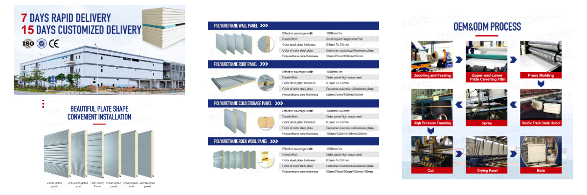 カスタマイズされた壁用サンドイッチパネル