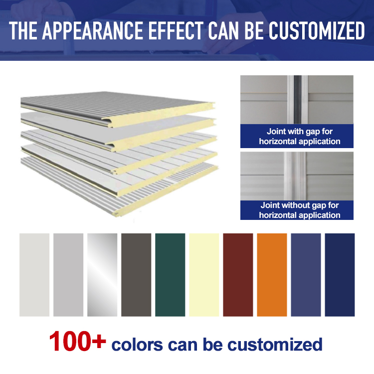 Flat PU Sandwich Panel