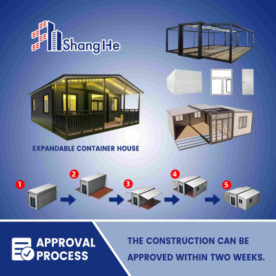 Casa contenedor expandible