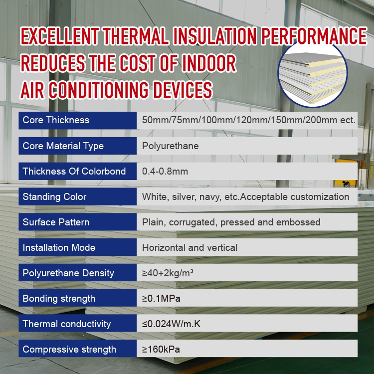 Cold Room PU Sandwich Panel