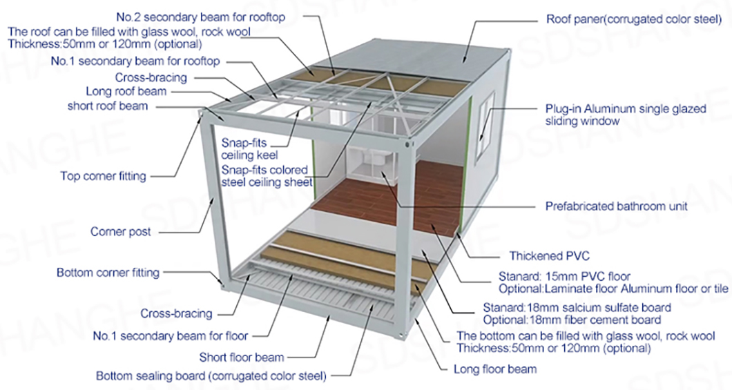 nhà container tiền chế.jpg