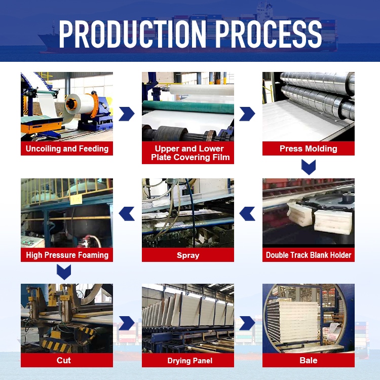 clean room insulation panel