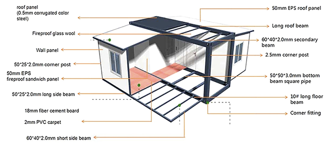 Portable Foldable House