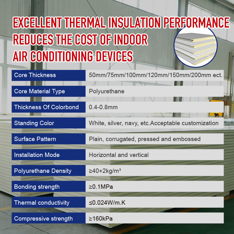 耐久性と耐火性に優れたEPSサンドイッチパネル