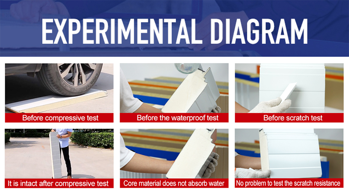 Panel sándwich de poliuretano